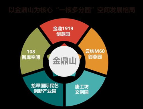 文化產(chǎn)業(yè)走出去 文創(chuàng)產(chǎn)品火起來(lái)